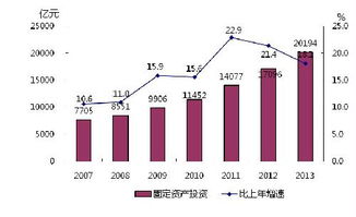 2013年浙江省國民經(jīng)濟(jì)和社會(huì)發(fā)展統(tǒng)計(jì)公報(bào) 貨物及技術(shù)進(jìn)出口